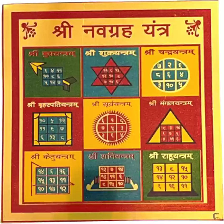 Energized - Navagraha Yantra