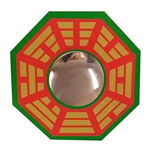 Bagua Mirror Vastu