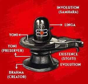 Parad Shivling - Energized - A Source of Blessings and Healing