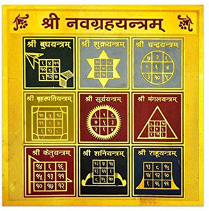 Energized - Navagraha Yantra