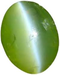 Chrysoberyl Cat's Eye: Also known As Lehsunia 1 to 6 carates